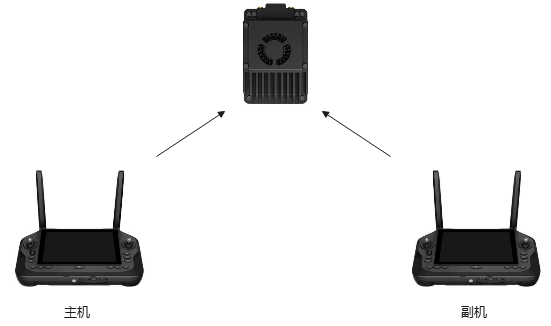 企業微信截圖_17485095776731 企業微信截圖_17485095776731