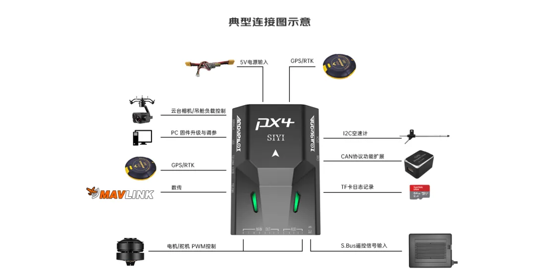 企業微信截圖_17530687584835 企業微信截圖_17530687584835