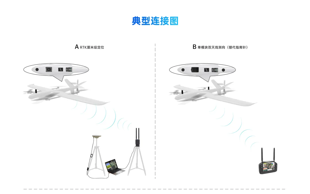 企業微信截圖_1756691041564 企業微信截圖_1756691041564